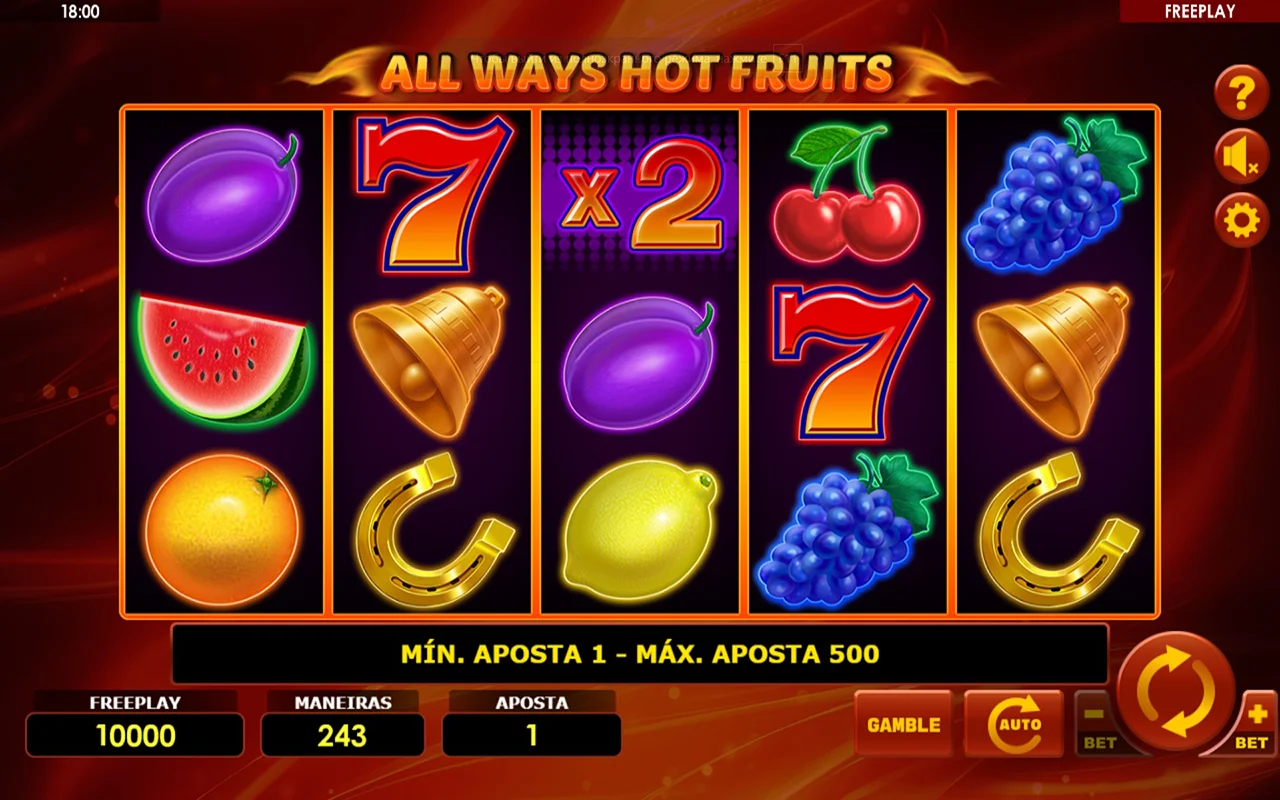 All Ways Hot Fruits demonstração